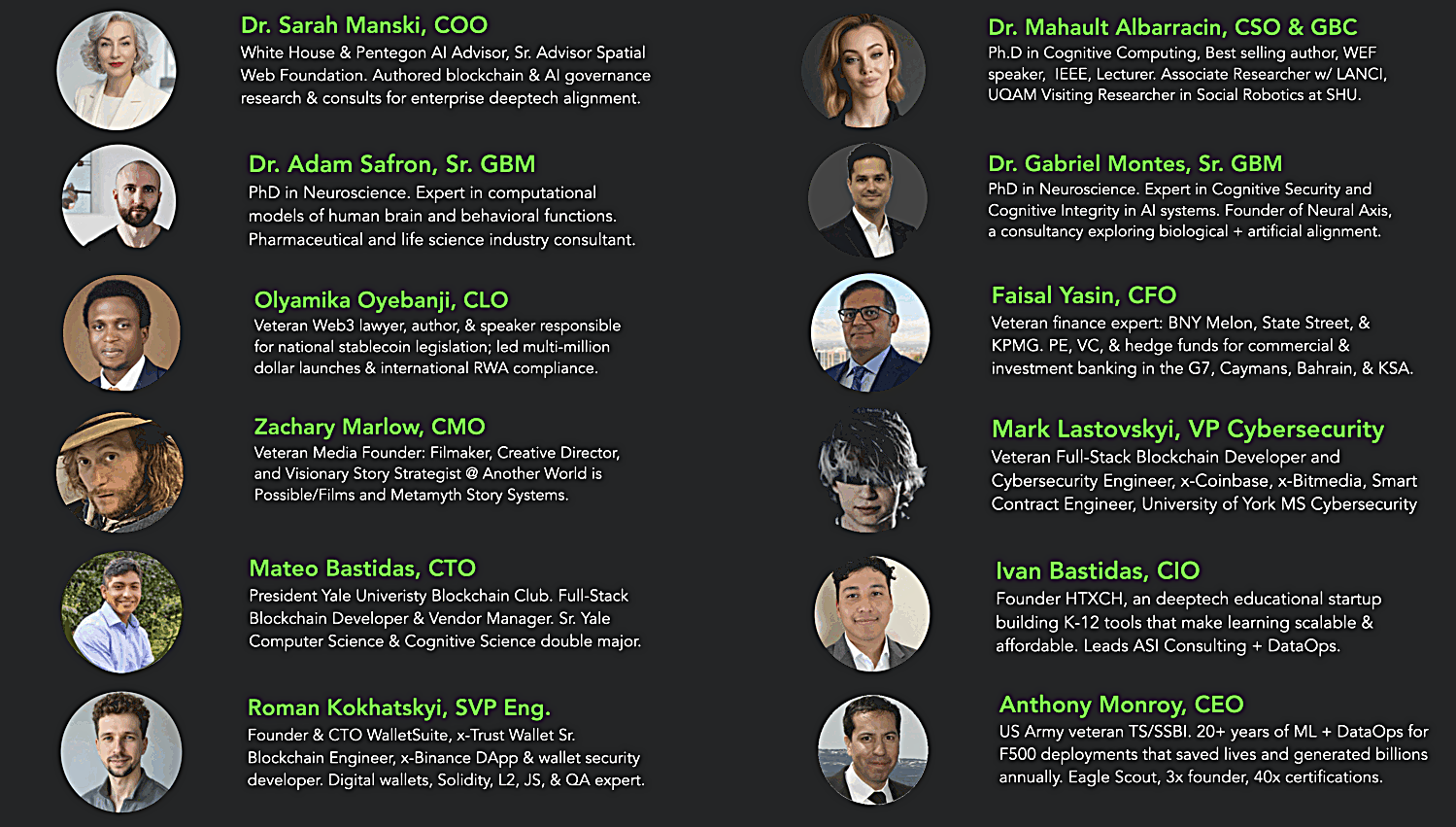 Aligned Institute Team